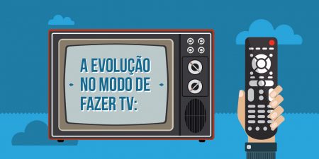 modo de fazer tv