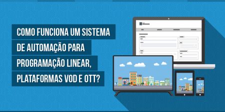 automacao para programacao linear
