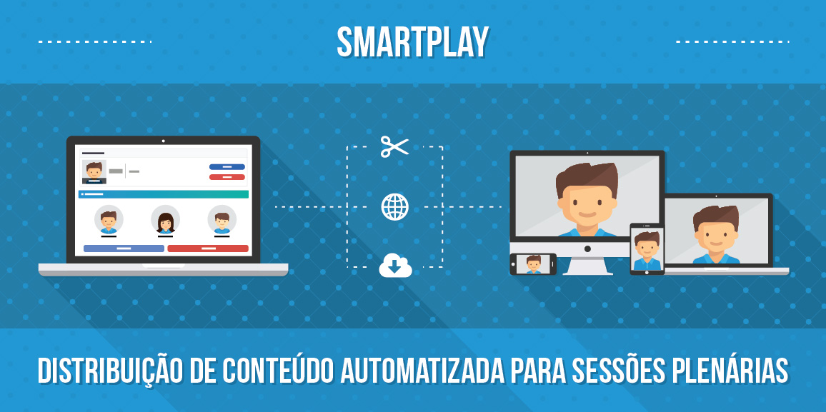 distribuição de conteúdo