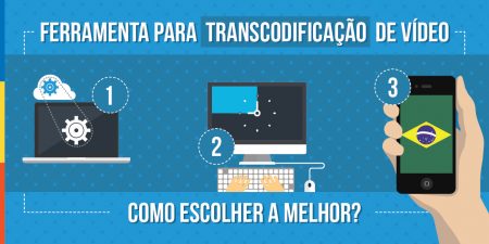 ferramenta para transcodificação