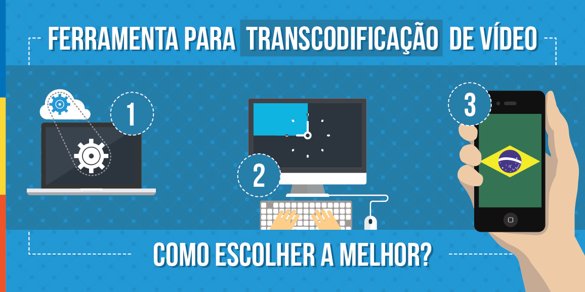 ferramenta para transcodificação