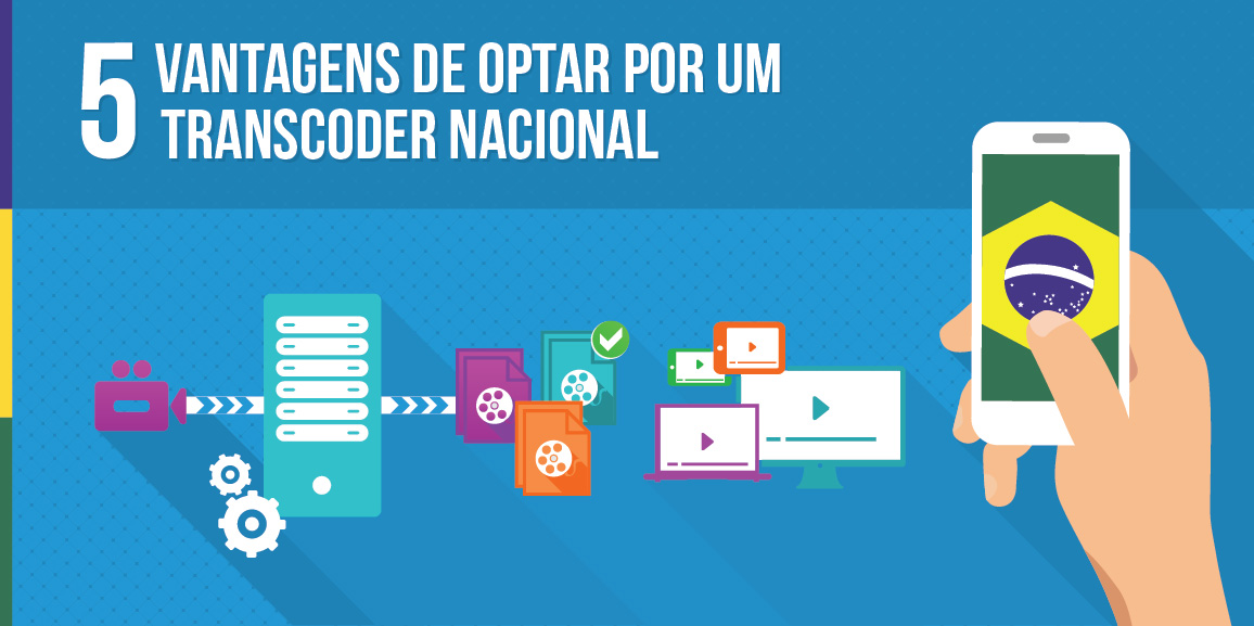 transcoder nacional