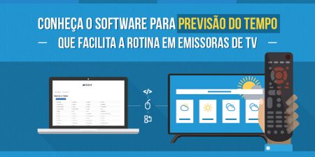software de previsão do tempo